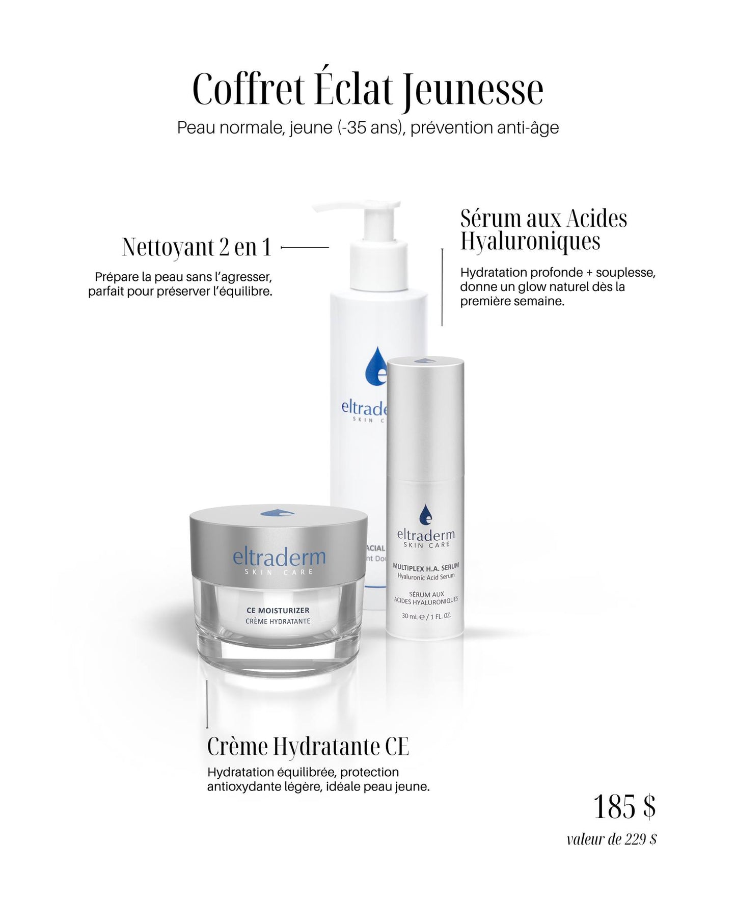 Trio Éclat Jeunesse (Peau normale, jeune 35 ans et moins) Prévention Anti-âge