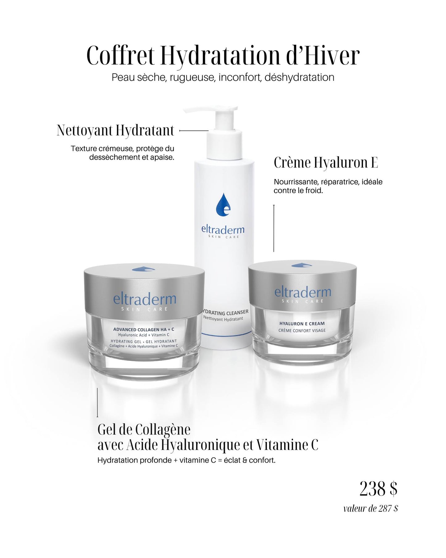 Trio Hydratation hiver